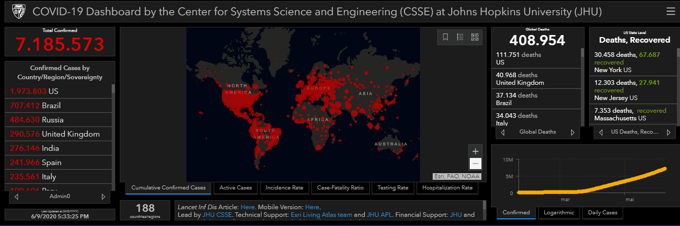 Mapa de monitoramento da COVID-19 pela Universidade John Hopkins. Print de 09 de junho de 2020.