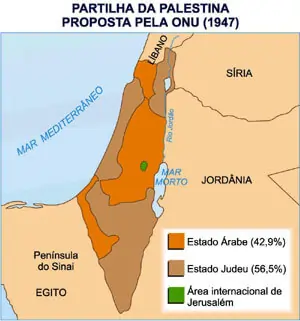 A imagem mostra a divisão feita pela ONU do território. Nele, estão presentes o Estado árabe, o Estado Judeu e Jerusalém se apresenta como um território internacional.