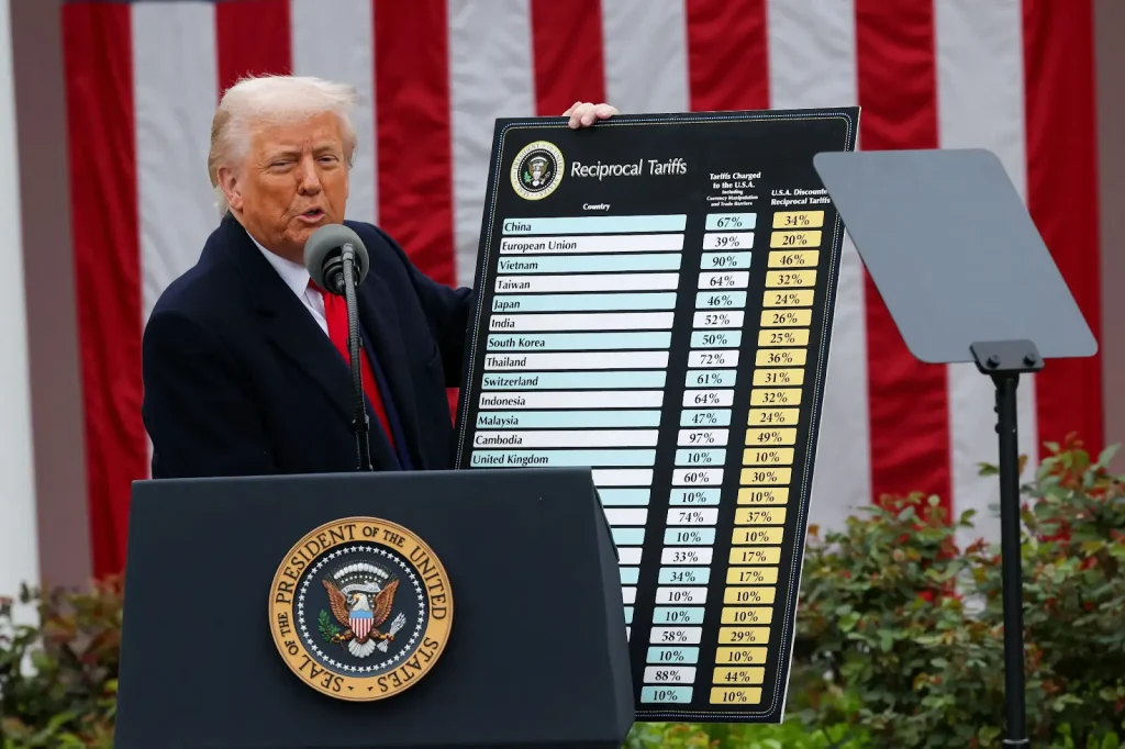 Tabela com tarifas de Trump.